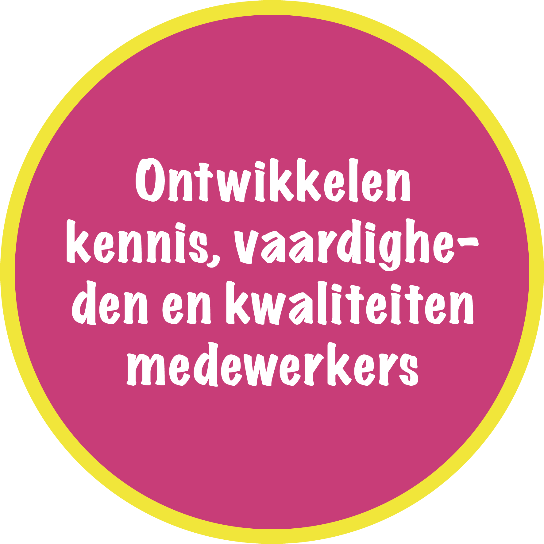 Voordeel DigiFris 55 Bol met tekst werkplezier