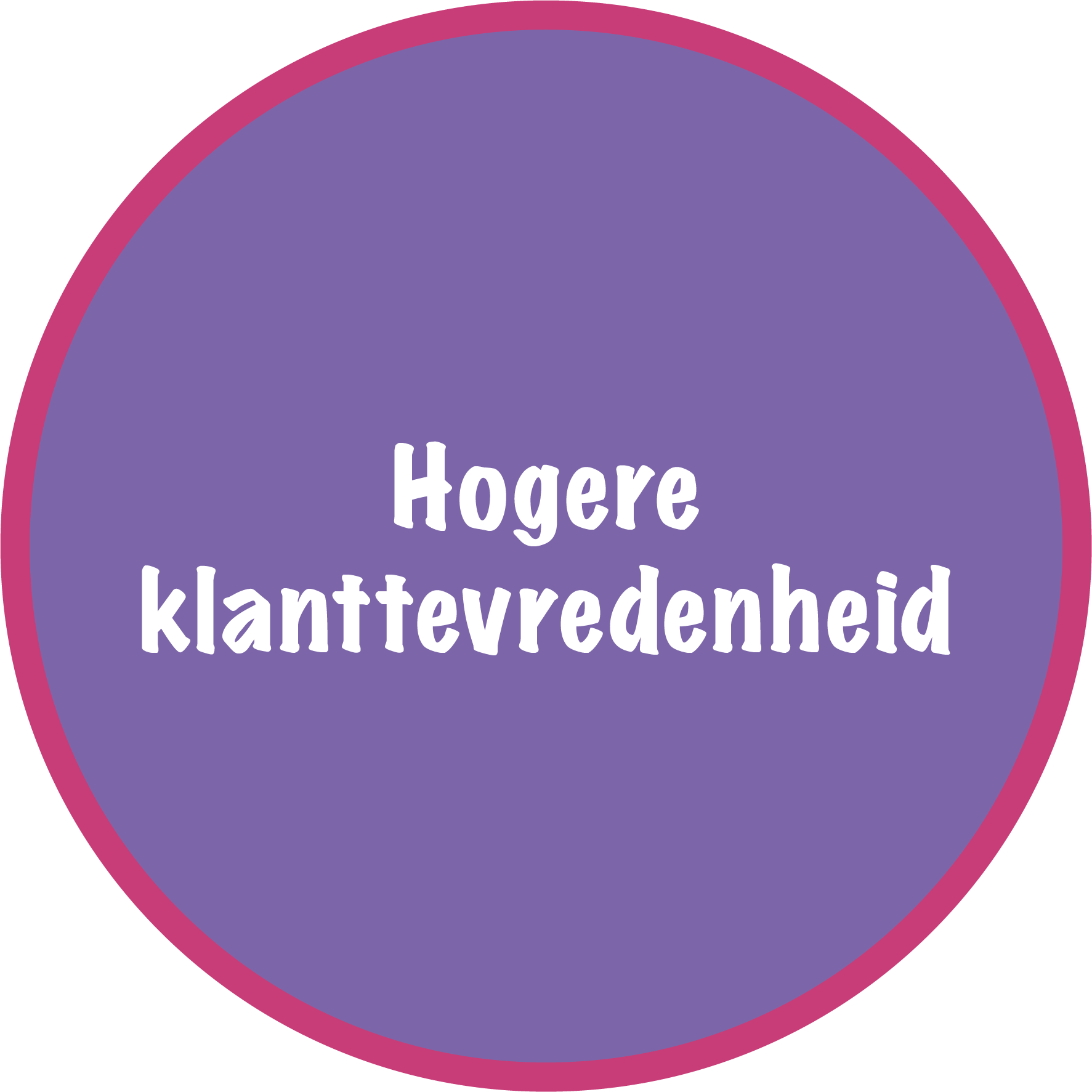 Voordeel DigiFris 58 Bol met tekst werkplezier